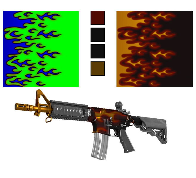 Anodized Airbrushed Style Example