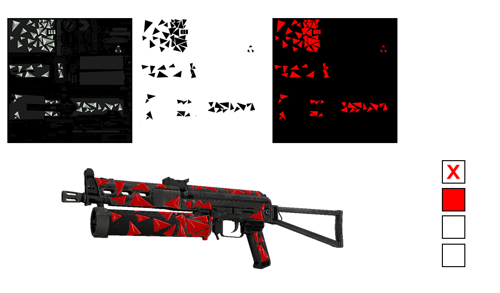 Chromatic Style Example