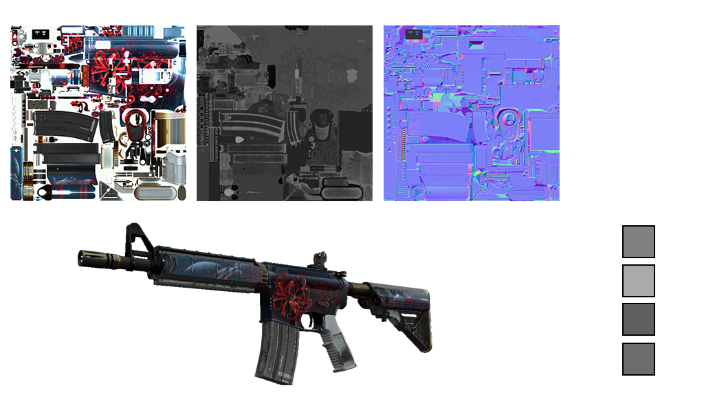 Gunsmith Style Example