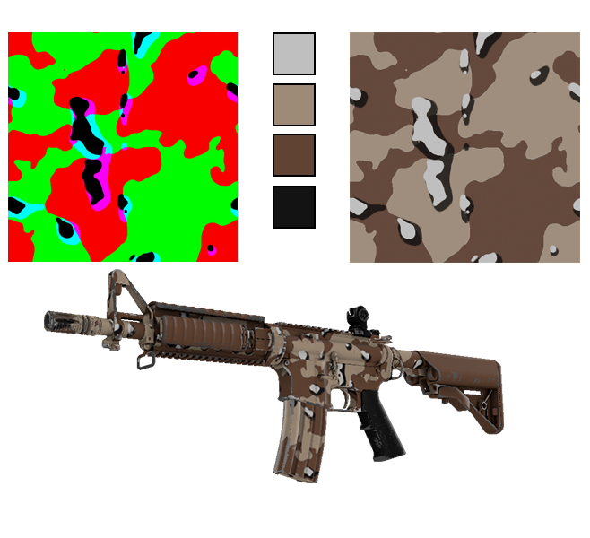 Spray Paint Style Example