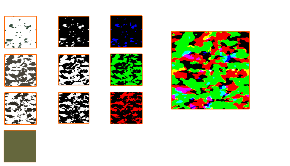 Pattern Layer Combination