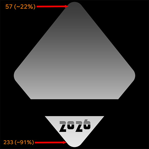 ASOT Holomask Blue Channel